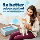ScoopFree® Self-Cleaning Litter Box